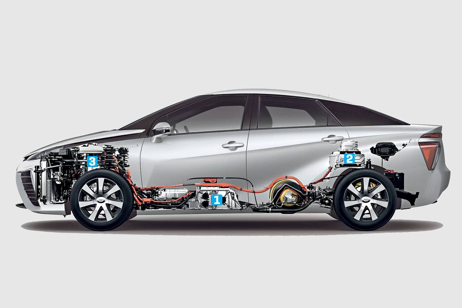 Qual a solução para o futuro do carro?